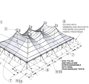 Twin Peak Pole Tent drawing, two ends, one mid, side poles